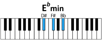 piano E♭m chord